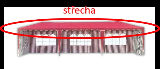 Zahradní altán 3901-PL Střecha k Rojaplast