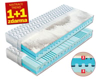 Matrace Pantera (šířka 80-180 cm) Dřevočal
