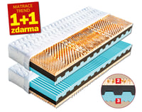 Matrace Nina (šířka 80-180 cm) Dřevočal