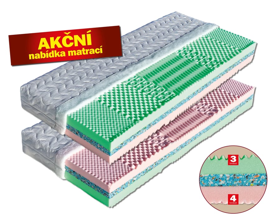 Matrace Lima (šířka 80-180 cm) – Aloe Vera · 195x80 Dřevočal