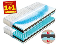 Matrace Nikola (šířka 80-180 cm) Dřevočal