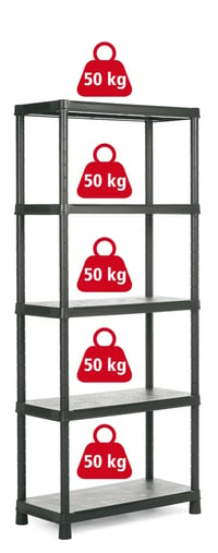 Regál PLUS 80/5 Rojaplast (foto 5)