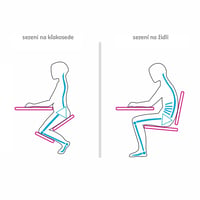 Ergonomická klekačka RUFUS Kondela (foto 6)
