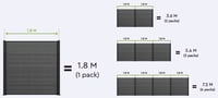 KETER FENCE KIT Plotový panel ashwood (3x panel) Rojaplast (foto 6)
